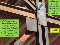 اشکالات اتصالات در سازه فولادی ( 156 اسلاید )