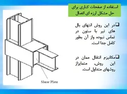 اشکالات اتصالات در سازه فولادی ( 156 اسلاید )
