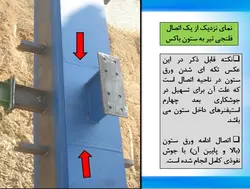 اشکالات اتصالات در سازه فولادی ( 156 اسلاید )