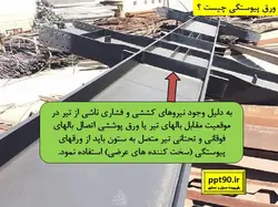 اشکالات اتصالات در سازه فولادی ( 156 اسلاید )