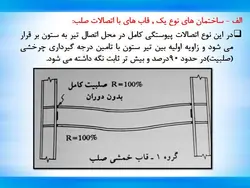 اشکالات اتصالات در سازه فولادی ( 156 اسلاید )