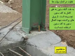 اشکالات اتصالات در سازه فولادی ( 156 اسلاید )