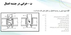 مقاوم سازی اتصالات فولادی