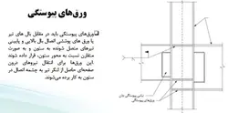 مقاوم سازی اتصالات فولادی