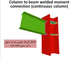 انواع اتصالات جوشی پیاده سازی شده