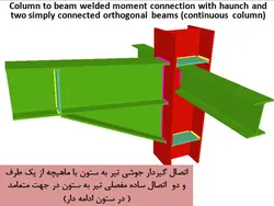 انواع اتصالات جوشی پیاده سازی شده