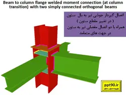 انواع اتصالات جوشی پیاده سازی شده