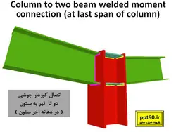 انواع اتصالات جوشی پیاده سازی شده