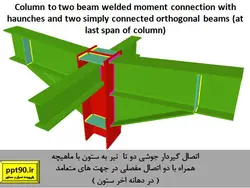 انواع اتصالات جوشی پیاده سازی شده