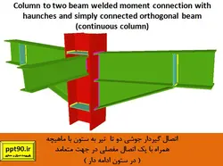 انواع اتصالات جوشی پیاده سازی شده