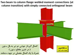 انواع اتصالات جوشی پیاده سازی شده