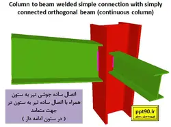 انواع اتصالات جوشی پیاده سازی شده