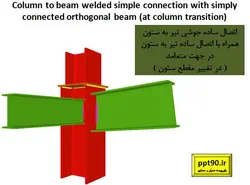 انواع اتصالات جوشی پیاده سازی شده