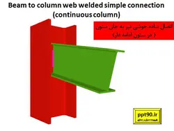 انواع اتصالات جوشی پیاده سازی شده