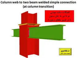 انواع اتصالات جوشی پیاده سازی شده
