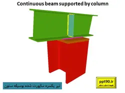 انواع اتصالات جوشی پیاده سازی شده
