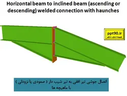 انواع اتصالات جوشی پیاده سازی شده