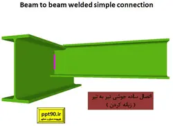 انواع اتصالات جوشی پیاده سازی شده