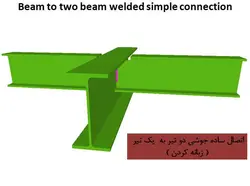 انواع اتصالات جوشی پیاده سازی شده