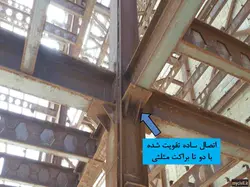 انواع اتصالات تیر به ستون ( مفصلی ، صلب ، نیمه گیردار و خورجینی )