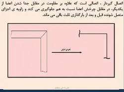 انواع اتصالات تیر به ستون ( مفصلی ، صلب ، نیمه گیردار و خورجینی )