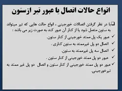 انواع اتصالات تیر به ستون ( مفصلی ، صلب ، نیمه گیردار و خورجینی )
