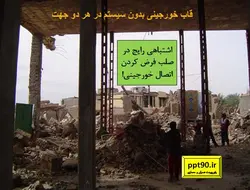 انواع اتصالات تیر به ستون ( مفصلی ، صلب ، نیمه گیردار و خورجینی )