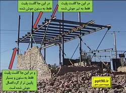 انواع اتصالات تیر به ستون ( مفصلی ، صلب ، نیمه گیردار و خورجینی )