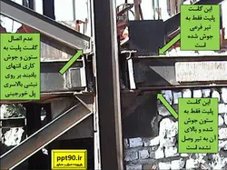 انواع اتصالات تیر به ستون ( مفصلی ، صلب ، نیمه گیردار و خورجینی )