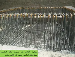 صفر تا صد اجرای یک سازه 15 طبقه فولادی با اتصالات درختی و فلنجی(230 اسلاید)