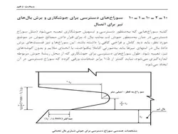 صفر تا صد اجرای یک سازه 15 طبقه فولادی با اتصالات درختی و فلنجی(230 اسلاید)