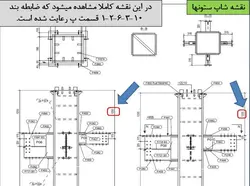 صفر تا صد اجرای یک سازه 15 طبقه فولادی با اتصالات درختی و فلنجی(230 اسلاید)