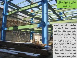 صفر تا صد اجرای یک سازه 15 طبقه فولادی با اتصالات درختی و فلنجی(230 اسلاید)
