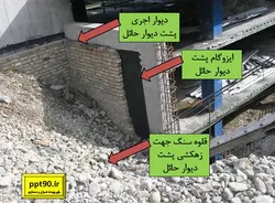 صفر تا صد اجرای یک سازه 15 طبقه فولادی با اتصالات درختی و فلنجی(230 اسلاید)