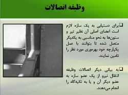 اجرای اتصالات فولادی با پرچ ، پیچ و جوش ( 130 اسلاید )