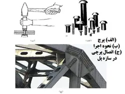 اجرای اتصالات فولادی با پرچ ، پیچ و جوش ( 130 اسلاید )