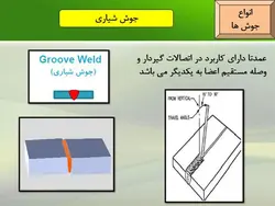 اجرای اتصالات فولادی با پرچ ، پیچ و جوش ( 130 اسلاید )