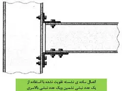 انواع اتصالات بر اساس آئین نامه ایران و امریکا