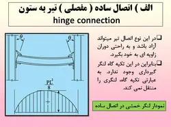 بررسی جامع تمامی انواع اتصالات در ساختمان های فولادی ( 210 اسلاید )