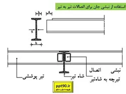 بررسی جامع تمامی انواع اتصالات در ساختمان های فولادی ( 210 اسلاید )