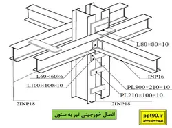 بررسی جامع تمامی انواع اتصالات در ساختمان های فولادی ( 210 اسلاید )