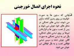 بررسی جامع تمامی انواع اتصالات در ساختمان های فولادی ( 210 اسلاید )
