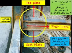 بررسی جامع تمامی انواع اتصالات در ساختمان های فولادی ( 210 اسلاید )