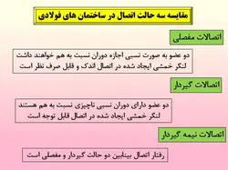 بررسی جامع تمامی انواع اتصالات در ساختمان های فولادی ( 210 اسلاید )