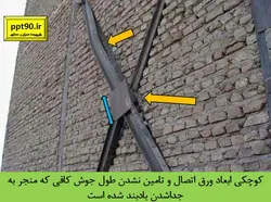بررسی جامع تمامی انواع اتصالات در ساختمان های فولادی ( 210 اسلاید )
