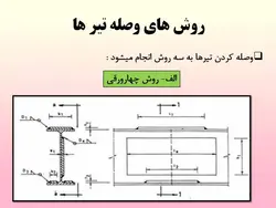 بررسی جامع تمامی انواع اتصالات در ساختمان های فولادی ( 210 اسلاید )