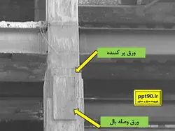 بررسی جامع تمامی انواع اتصالات در ساختمان های فولادی ( 210 اسلاید )