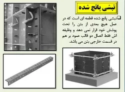 اجزاء و اتصالات قالب بندی ( 275 اسلاید! )