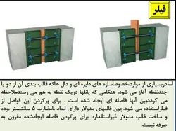 اجزاء و اتصالات قالب بندی ( 275 اسلاید! )