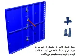 اجزاء و اتصالات قالب بندی ( 275 اسلاید! )